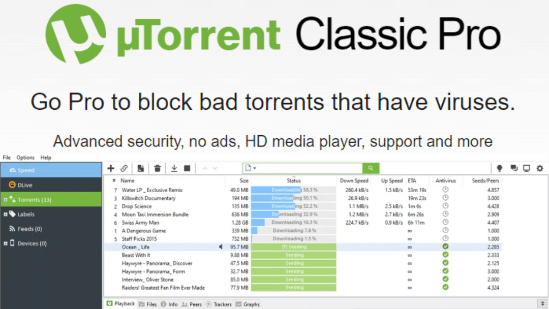 is utorrent pro free